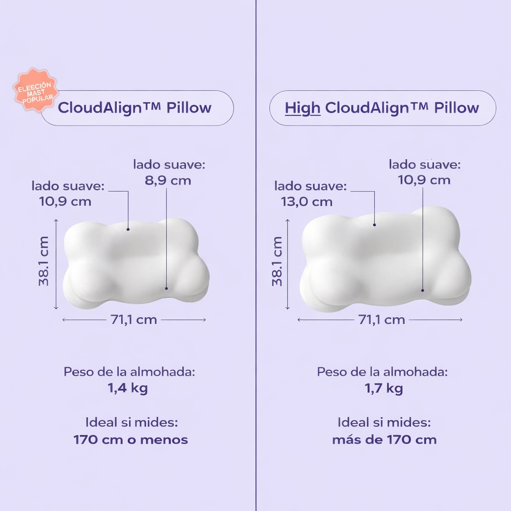 Almohada Nuvora CloudAlign™