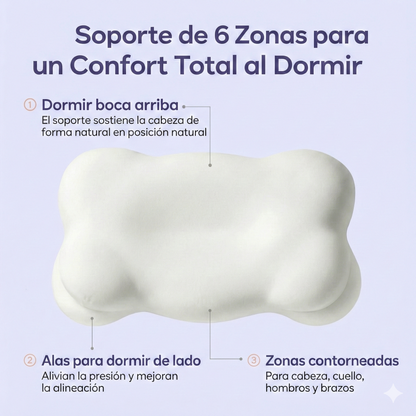 Almohada Nuvora CloudAlign™